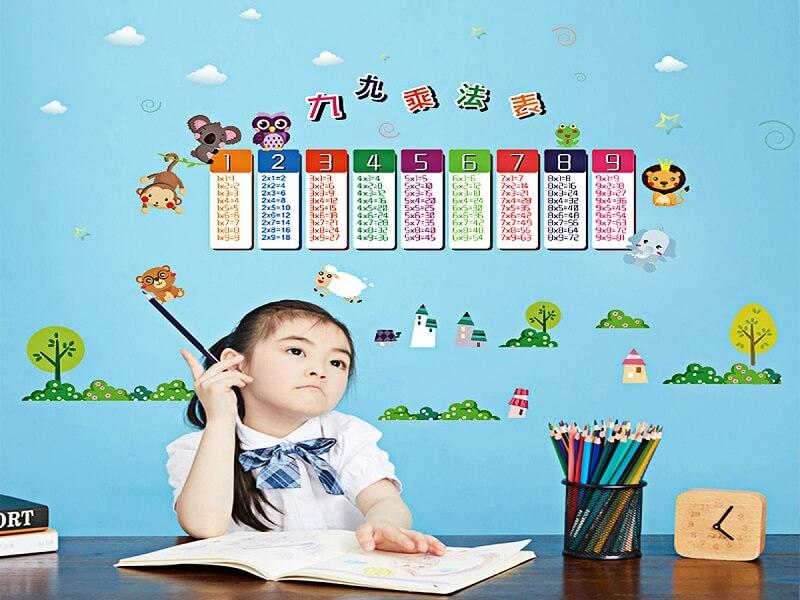 Mẹo học bảng cửu chương tiếng Anh hiệu quả dành cho bạn