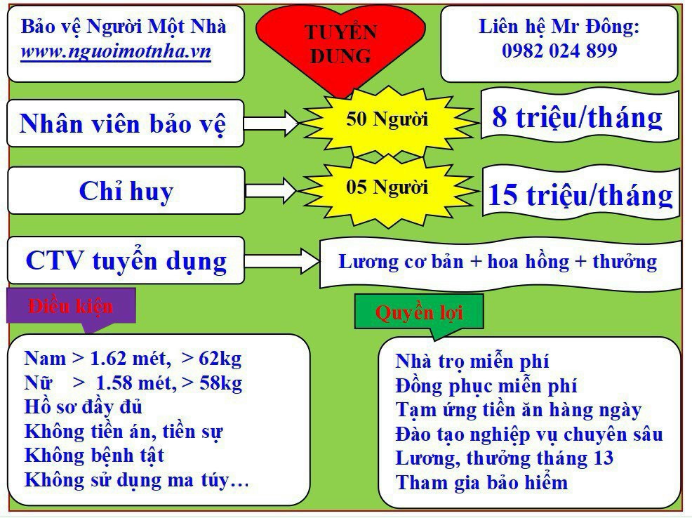 Ảnh lớn